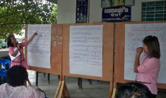 โครงการจัดเวทีประชาคมหมู่บ้าน